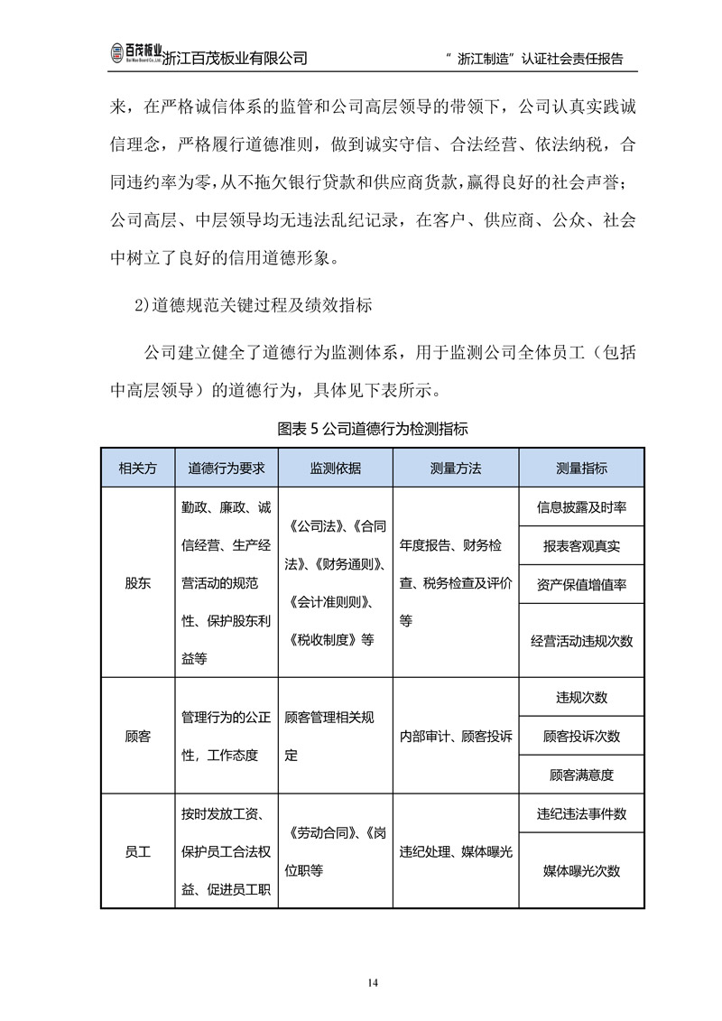 浙江百茂板業有限公司,竹膠板,車箱地板,磚機托板,建筑模板