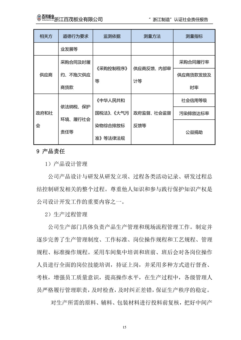 浙江百茂板業有限公司,竹膠板,車箱地板,磚機托板,建筑模板