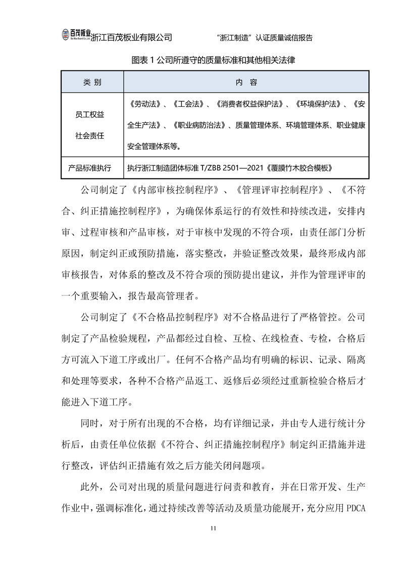 浙江百茂板業有限公司,竹膠板,車箱地板,磚機托板,建筑模板