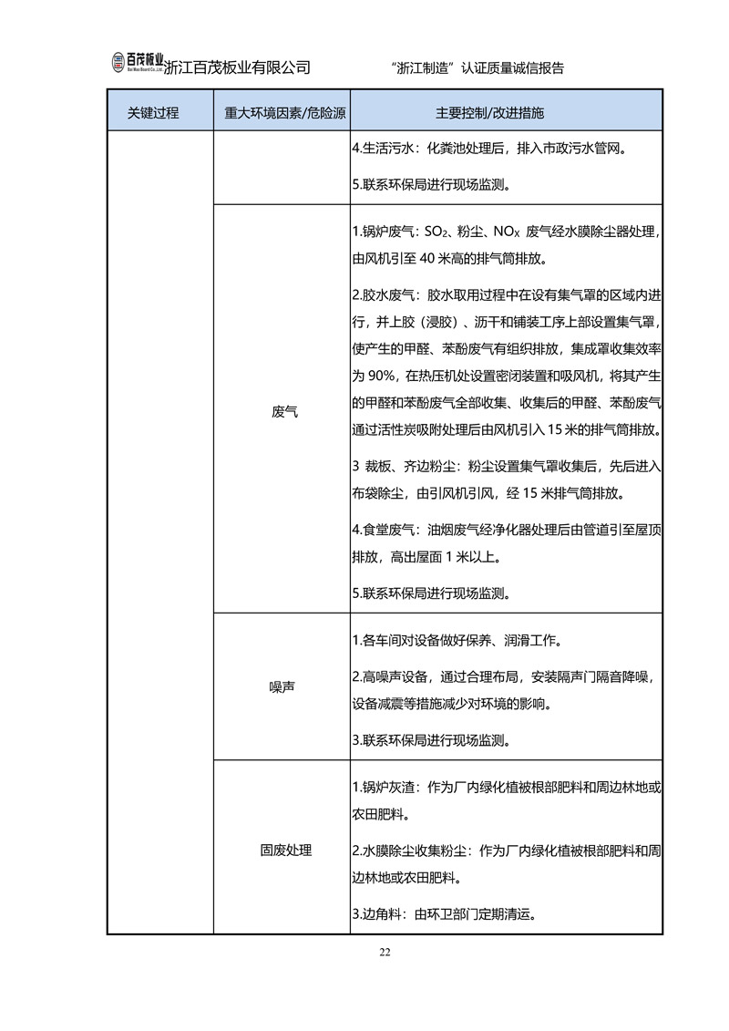 浙江百茂板業有限公司,竹膠板,車箱地板,磚機托板,建筑模板